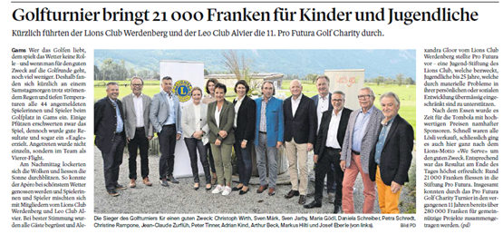 Eine Viertelmillion in zehn Jahren und 2019 weitere 21'000 CHF